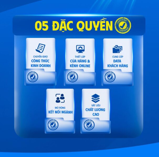 TÌM KIẾM ĐỐI TÁC NHƯỢNG QUYỀN SIÊU THỊ CHỐNG THẤM TOÀN QUỐC Đặc quyền khi trở thành đối tác chiến lược của Siêu Thị Chống Thấm
